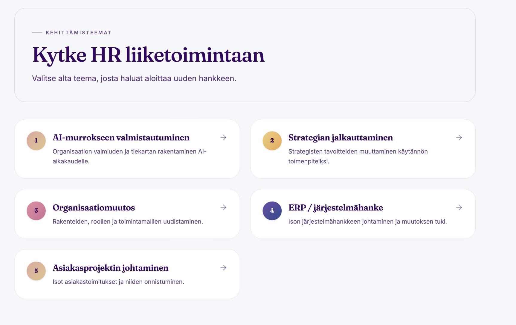 Liiketoimintaa tukevat teemat
